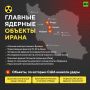 Telegram-   @vysokygovorit