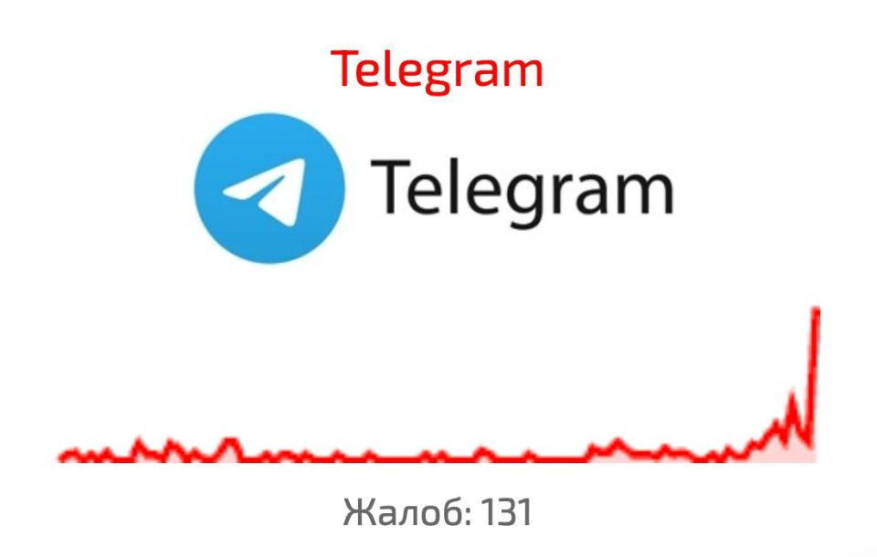 .         Telegram