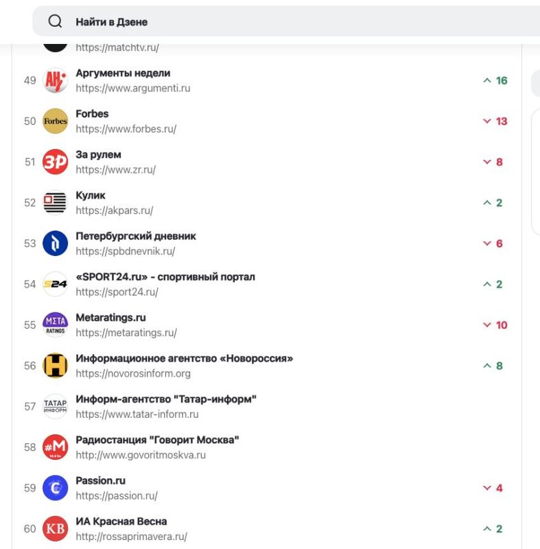       -100        Mediascope