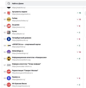       -100        Mediascope