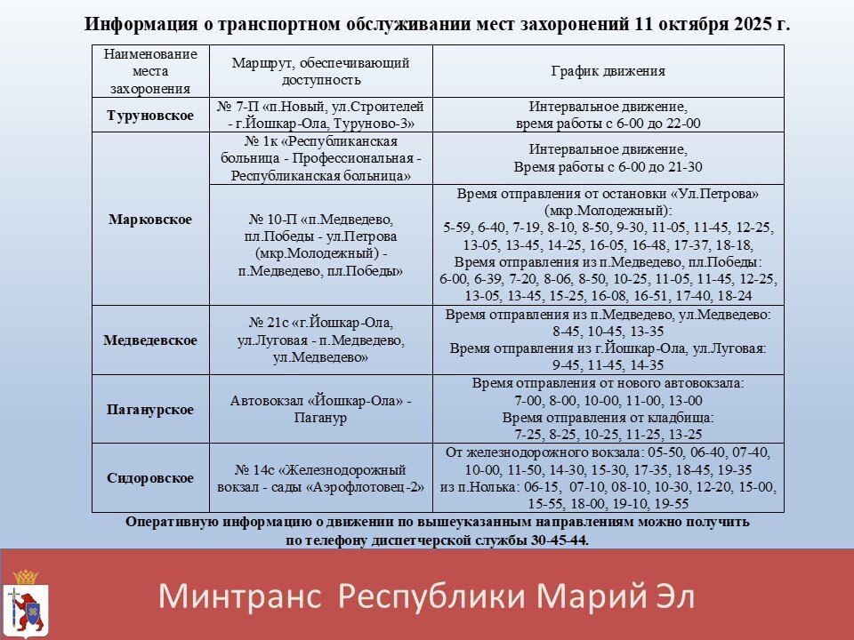     -     11 