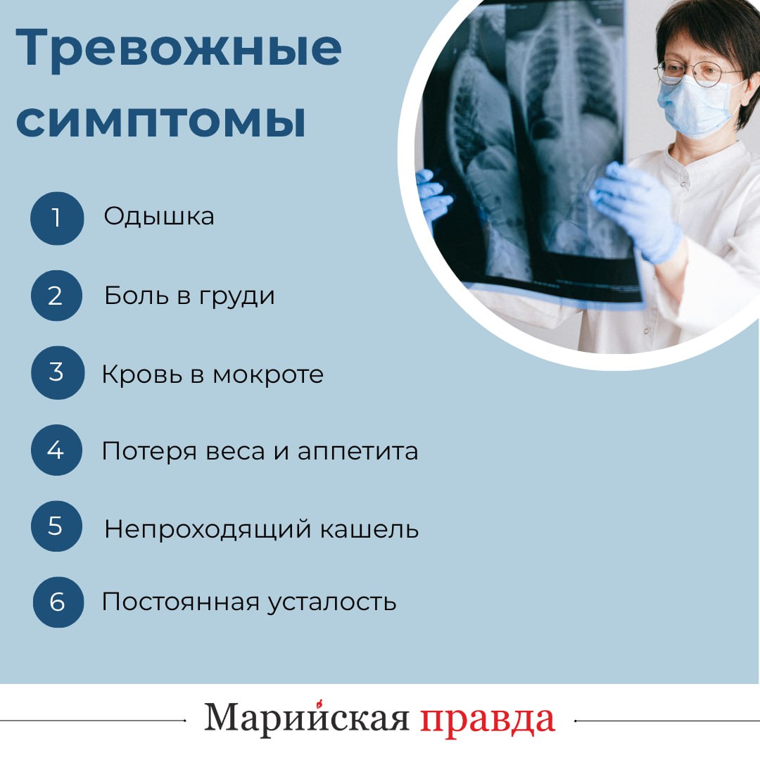 Рак легких может коснуться каждого! Рак легких может коснуться каждого!