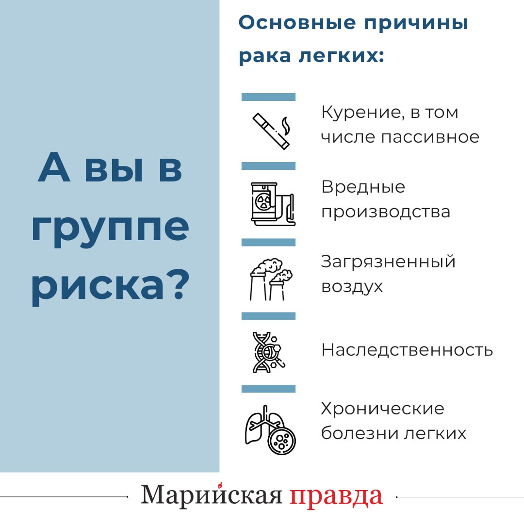 Рак легких может коснуться каждого! Рак легких может коснуться каждого!