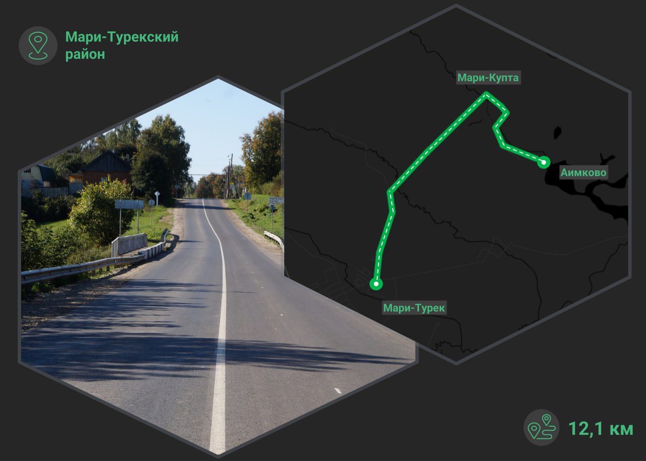 В Марий Эл привели в порядок дороги к мемориалам Великой Отечественной войны В Марий Эл привели в порядок дороги к мемориалам Великой Отечественной войны