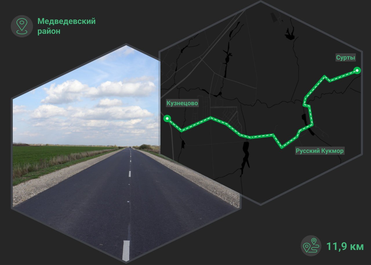 В Марий Эл привели в порядок дороги к мемориалам Великой Отечественной войны
