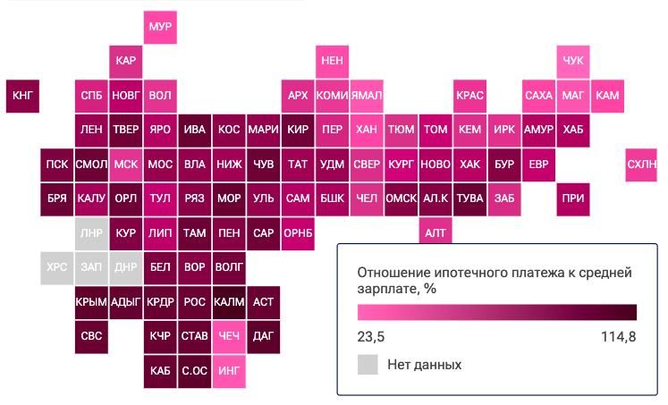 Республика Марий Эл заняла 49 место в рейтинге РИА Новости по России по ипотечным платежам