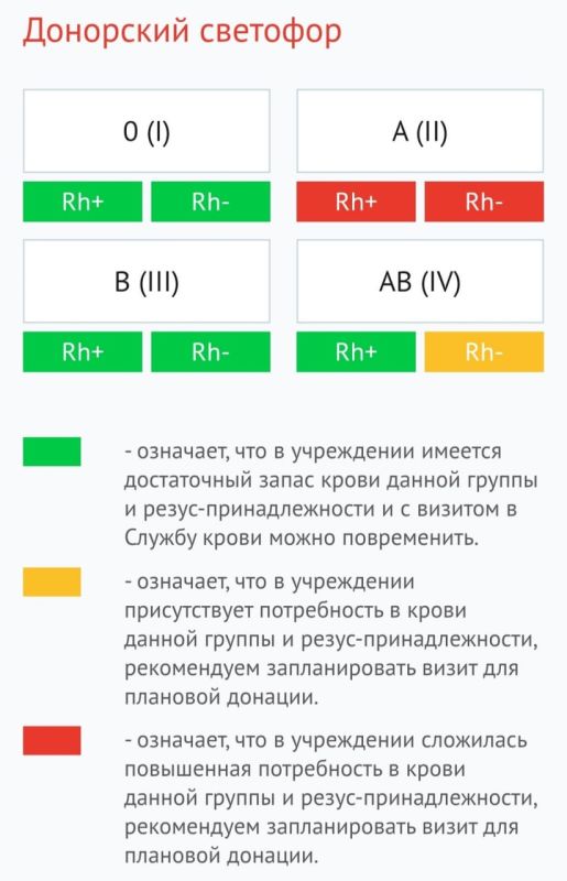 Станьте героем для тех, кто нуждается в помощи!