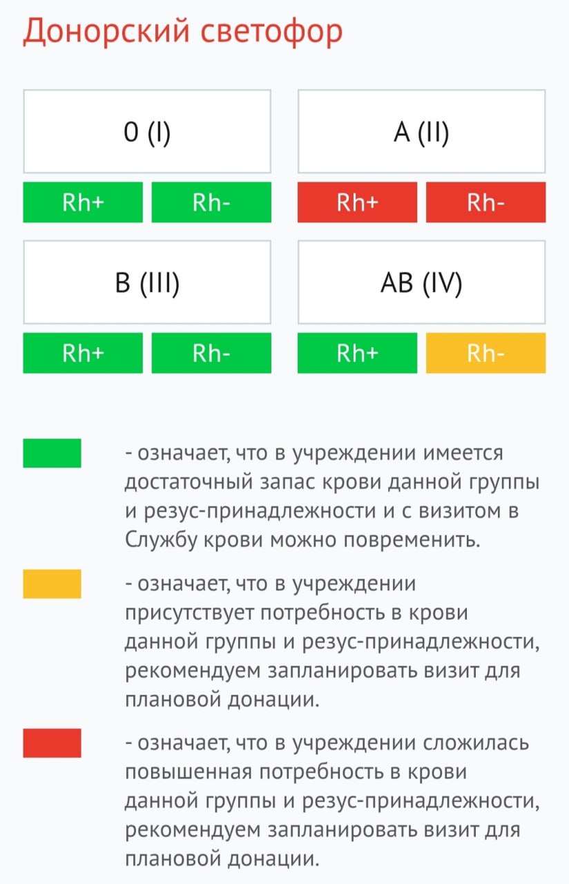 Станьте героем для тех, кто нуждается в помощи!