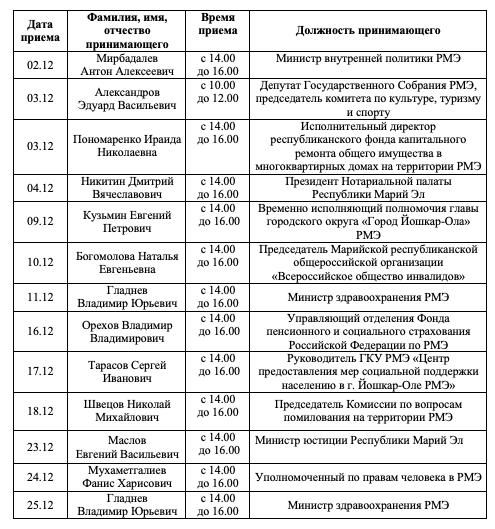 Стало известно, как жителей Марий Эл буду принимать чиновники в предстоящем декабре 2025 года