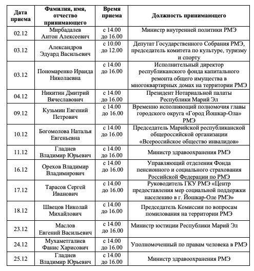 Стало известно, как жителей Марий Эл буду принимать чиновники в предстоящем декабре 2025 года