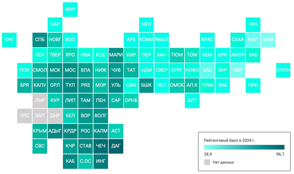 Марий Эл заняла 13 место в рейтинге регионов России по приверженности здоровому образу жизни