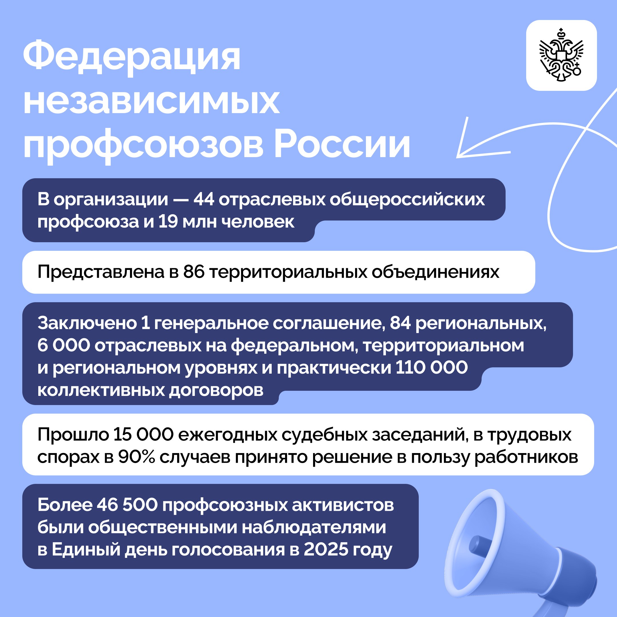 Президент провел рабочую встречу с председателем Федерации независимых профсоюзов России Сергеем Черногаевым Президент провел рабочую встречу с председателем Федерации независимых профсоюзов России Сергеем Черногаевым