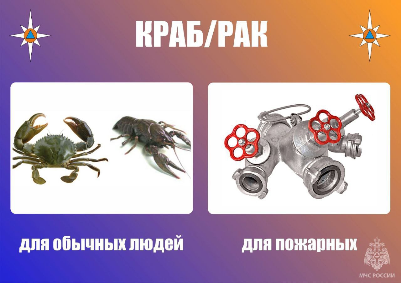 Говори с пожарными на одном языке! Говори с пожарными на одном языке!