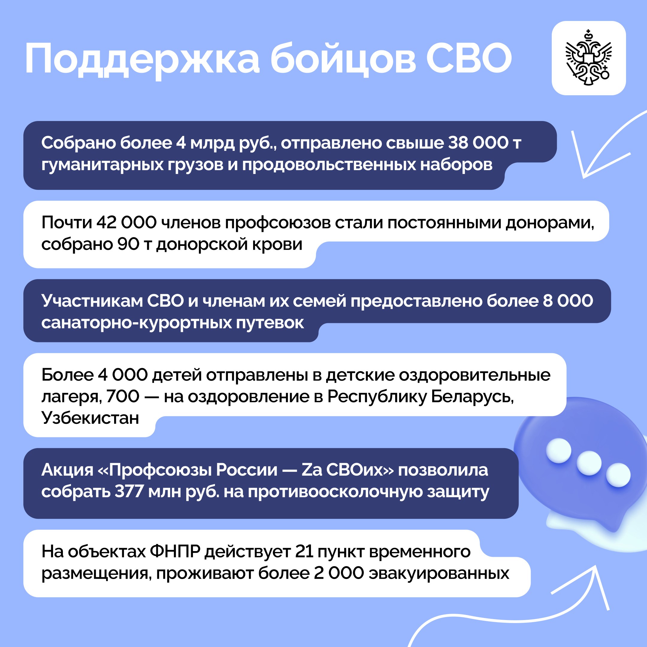 Президент провел рабочую встречу с председателем Федерации независимых профсоюзов России Сергеем Черногаевым Президент провел рабочую встречу с председателем Федерации независимых профсоюзов России Сергеем Черногаевым