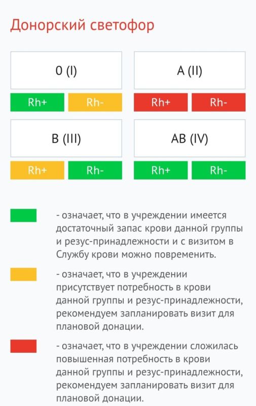 «Донорский светофор» загорелся красным