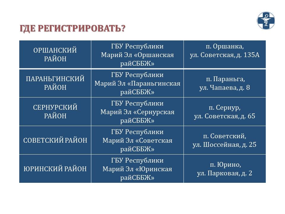 В комитете ветеринарии Марий Эл рассказали, где зарегистрировать кошку или собаку В комитете ветеринарии Марий Эл рассказали, где зарегистрировать кошку или собаку