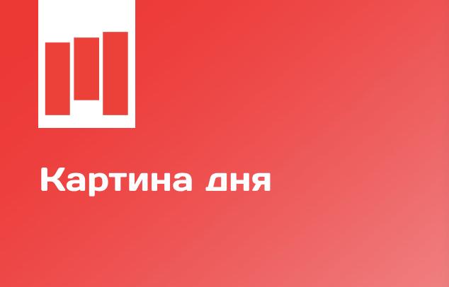 Среда, 3 декабря:. В Марий Эл почтили память неизвестного солдата