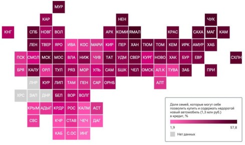 Марий Эл заняла 64 место в рейтинге регионов России по доступности покупки машины
