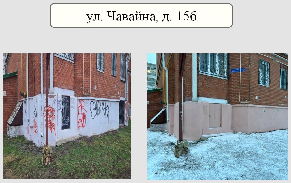 Ненадлежащее содержание прилегающих территорий является лидером среди нарушений Правил благоустройства города Йошкар-Олы