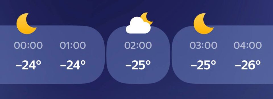 ����������� ����� � ����� �������� ����������� � ����� �� ��������� �� -26 ��������