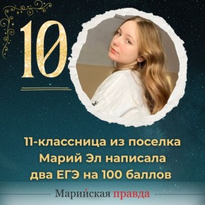 ���-10 ����� �������� �������� ���������� ������� � 2025 ����