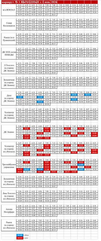 � 1 ������ � ������-��� ���������� ���������� �������� ������������� ��������� �1, �8, �11, �12 �� �������� ����