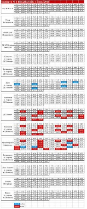 ����������, ��� 1 ������ 2026 ���� � ������-��� ���������� ���������� �������� ������� ������������� ��������� �� �������� ����