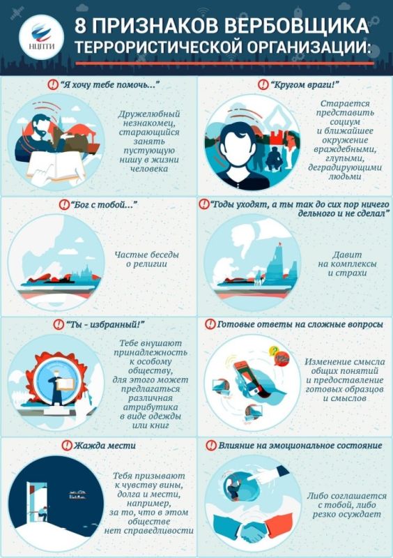 �������� �������� � ���������������� �����������