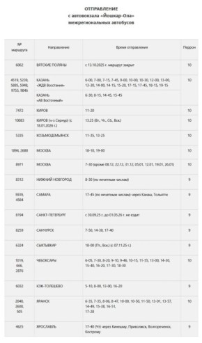 ���������� ������-��� ������� ���������� ���������