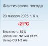 По данным Марийского центра по гидрометеорологии и мониторингу окружающей среды, фактическая погода в Марий Эл по состоянию на 06 часов составляет минус 21 градус