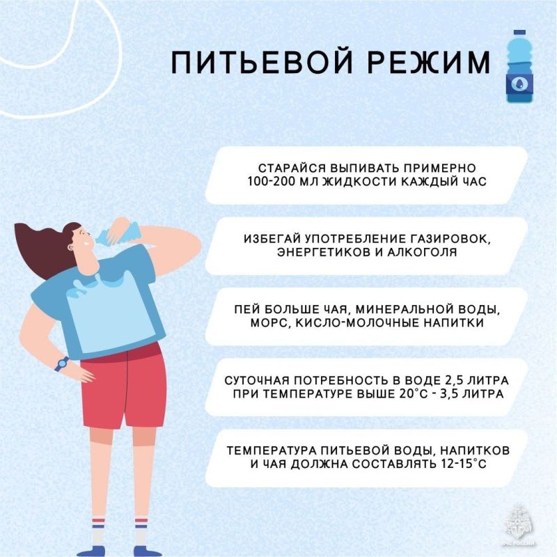 Правильный питьевой режим в жару