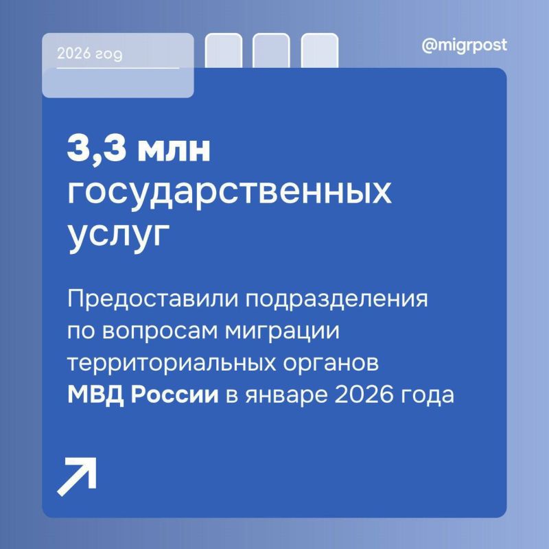 � ������ 2026 ���� ������������� �� �������� �������� ��������������� ������� ��� ������ ������������ ��� 3,3 ��� ��������������� �����