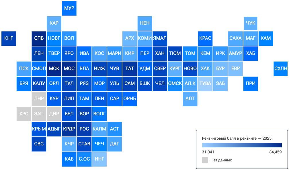 По данным аналитиков РИА Новости, Марий Эл заняла 62-е место среди российских регионов по качеству жизни, обойдя Псковскую и Костромскую области, но уступив Иркутской и Волгоградской областям