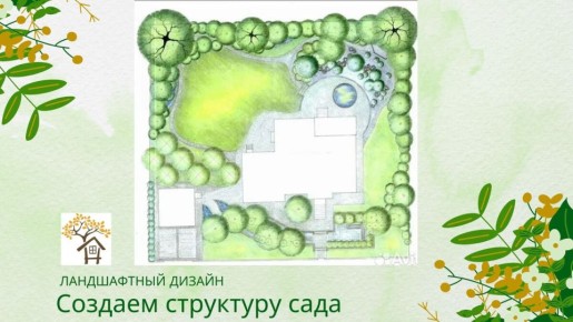 Как создать структуру сада: секреты ландшафтного дизайна