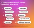 Марийский язык вошел в пятерку самых популярных языков народов России в Яндекс.Переводчике