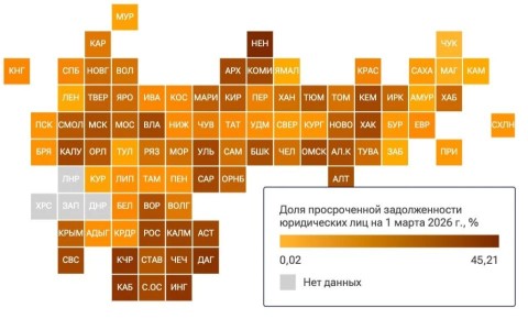 ���������� ����� �� ������ 54 ����� ����� ���������� �������� �� ��������� ���������� �������