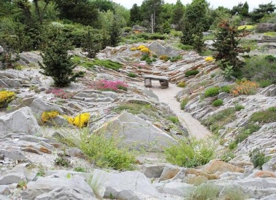 ���������� ���: ������������ ������ � ������������ �������