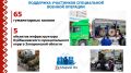 В Марий Эл участникам СВО и их семьям предоставляют 124 меры поддержки