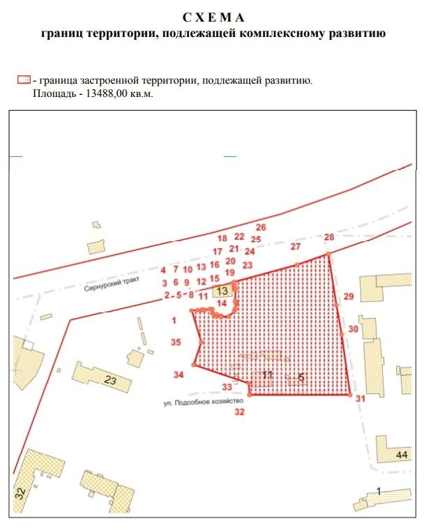 Антон Трудинов: Принято решение о комплексном развитии части территории, ограниченной улицей Кирова, бульваром Ураева, улицей Петрова, Сернурским трактом