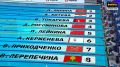 Йошкаролинка Арина Керженева – 8-я в финале чемпионата России по плаванию