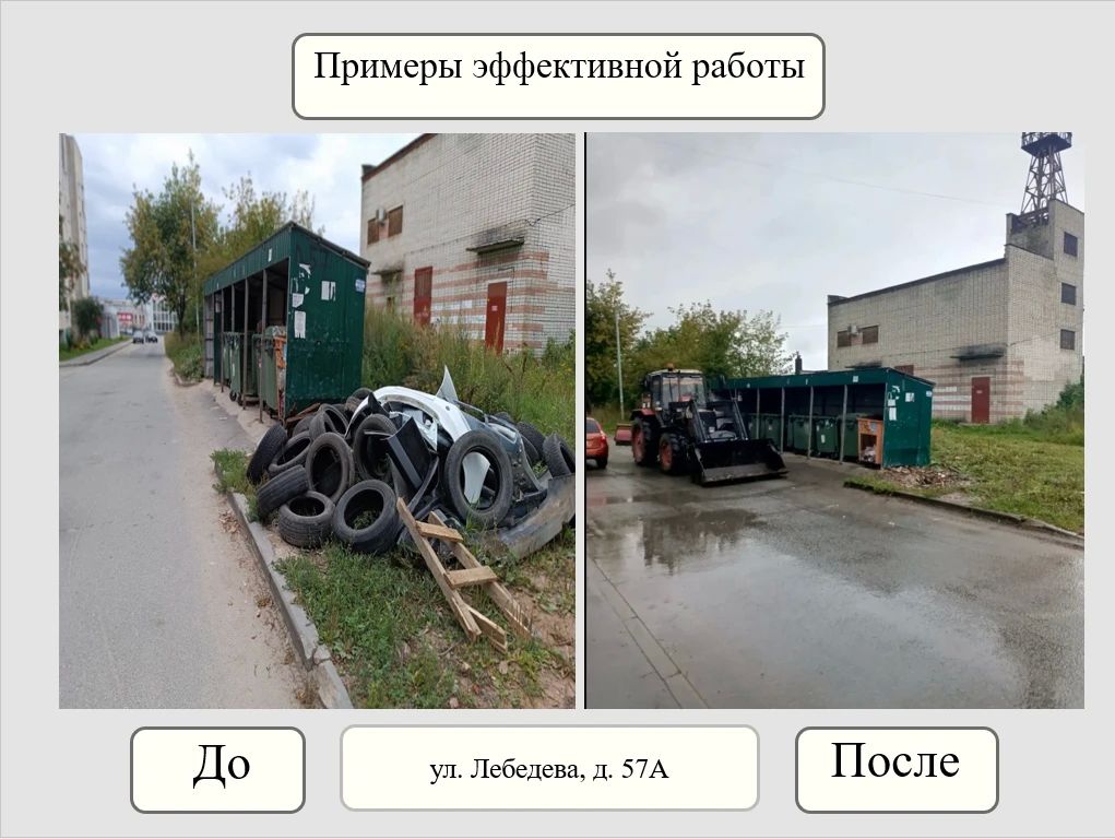 Итоги недели от Управления муниципального контроля Итоги недели от Управления муниципального контроля