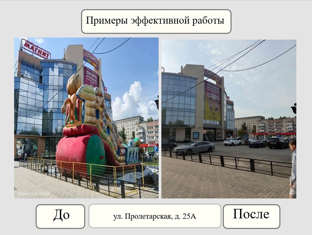 Итоги недели от Управления муниципального контроля Итоги недели от Управления муниципального контроля