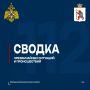 За прошедшие сутки на территории Республики Марий Эл зарегистрировано 4 пожара, из них мусор-1, погибших и пострадавших нет