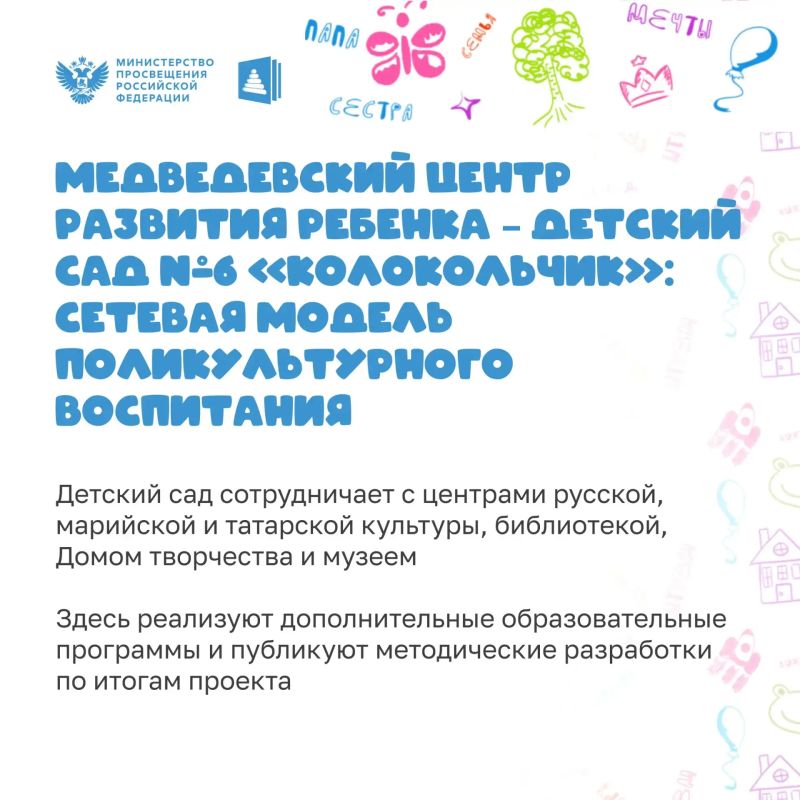 Инновационные площадки поликультурного воспитания Инновационные площадки поликультурного воспитания