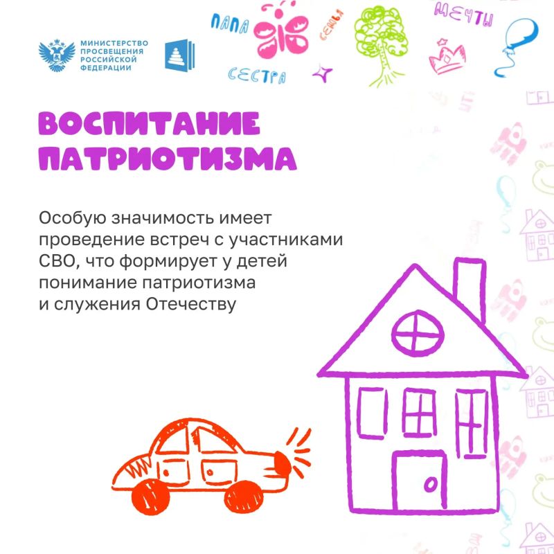 Инновационные площадки поликультурного воспитания Инновационные площадки поликультурного воспитания