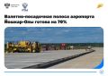 На реконструкцию взлетно-посадочной полосы в аэропорту ЙошкарОлы дополнительно выделено 1,6 млрд рублей
