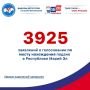 3925 ������� ����� �� ��������������� ������������ ������������� �� ����� ������������ ���������� �� ����������� �������, ������� ������� 18 - 20 ��������, �������� � ��������� ���