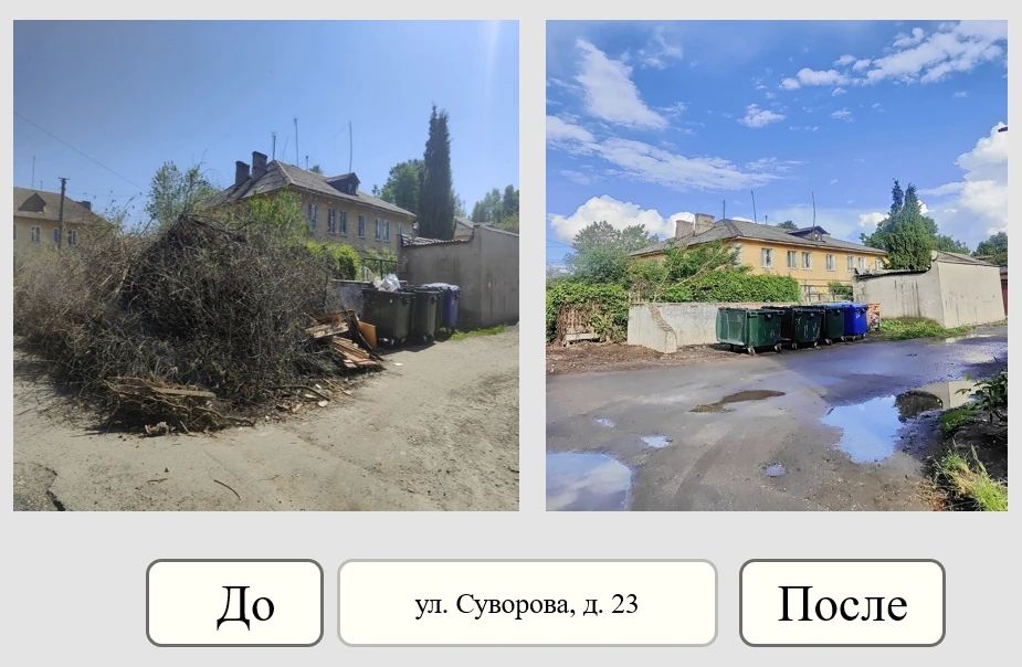Муниципальный контроль: цифры недели Муниципальный контроль: цифры недели