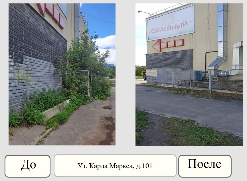 Муниципальный контроль: цифры недели Муниципальный контроль: цифры недели