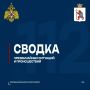 За прошедшие сутки на территории Республики Марий Эл зарегистрирован 1 пожар, из них мусор -1